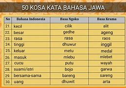 Arti Kata Gacor Dalam Bahasa Jawa