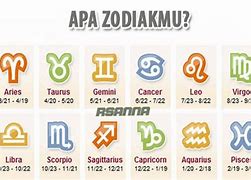 Zodiak 3 Maret 2009